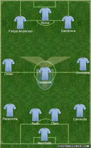 S.S. Lazio Formation 2013