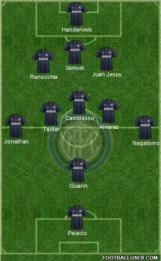 F.C. Internazionale Formation 2013