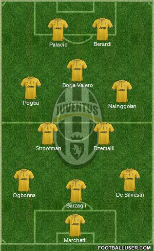 Juventus Formation 2013