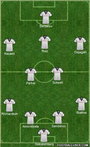Fulham Formation 2013