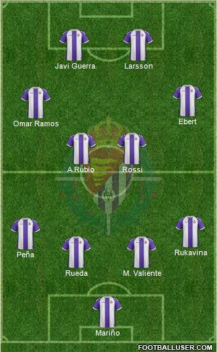 R. Valladolid C.F., S.A.D. Formation 2013