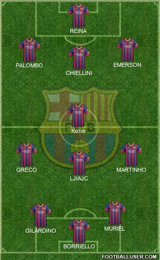 F.C. Barcelona Formation 2013