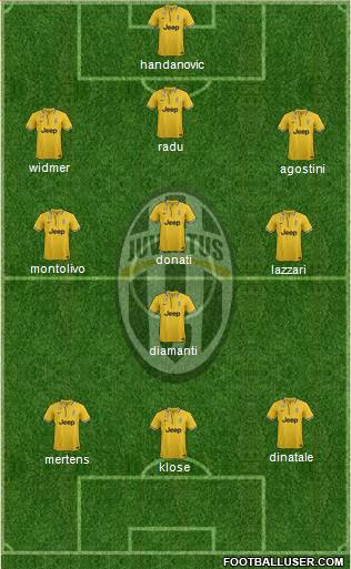 Juventus Formation 2013