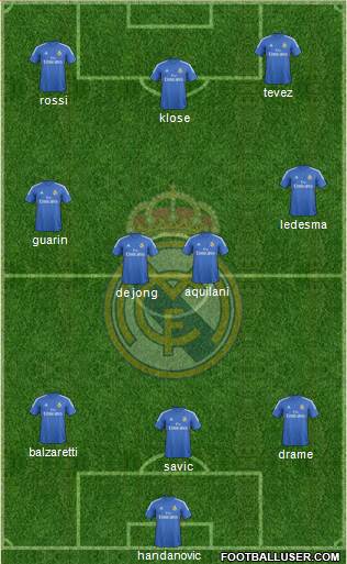R. Madrid Castilla Formation 2013