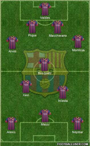 F.C. Barcelona Formation 2013