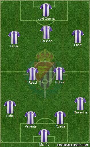 R. Valladolid C.F., S.A.D. Formation 2013