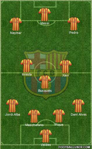 F.C. Barcelona Formation 2013