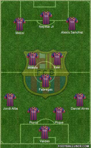F.C. Barcelona Formation 2013