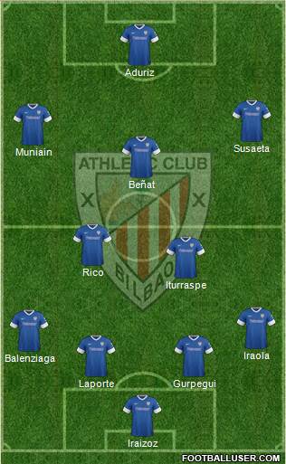 Athletic Club Formation 2013