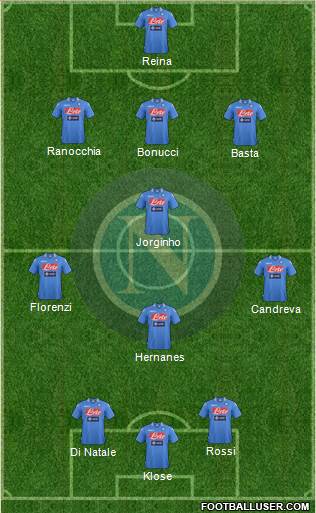 Napoli Formation 2013