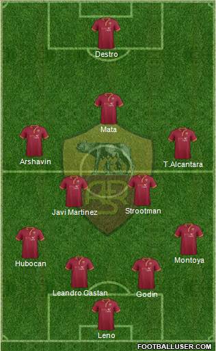 AS Roma Formation 2013