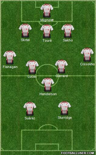 Liverpool Formation 2013