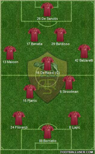 AS Roma Formation 2013