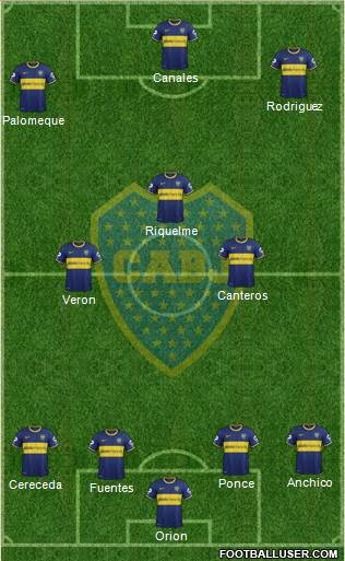 Boca Juniors Formation 2013