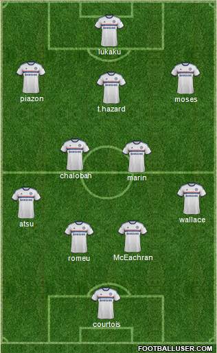 Chelsea Formation 2013