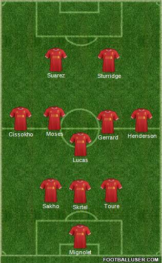 Liverpool Formation 2013