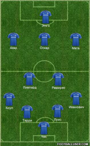 Chelsea Formation 2013