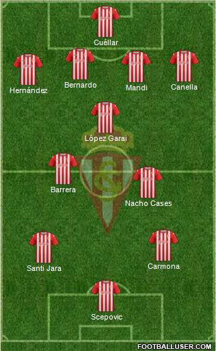 Real Sporting S.A.D. B Formation 2013