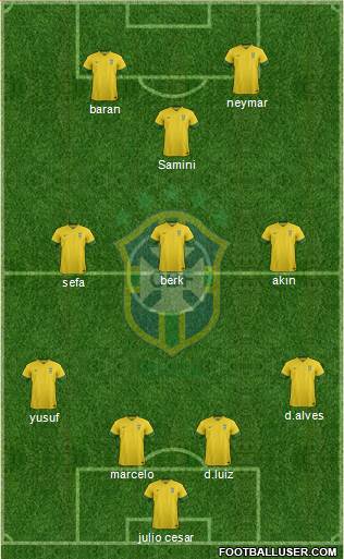 Brazil Formation 2013