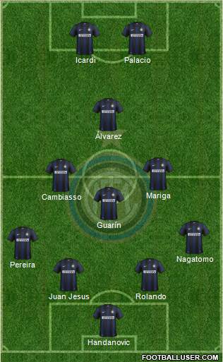 F.C. Internazionale Formation 2013