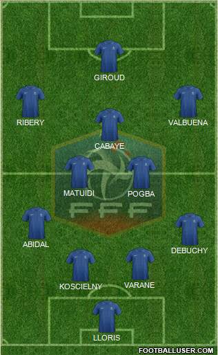 France Formation 2013
