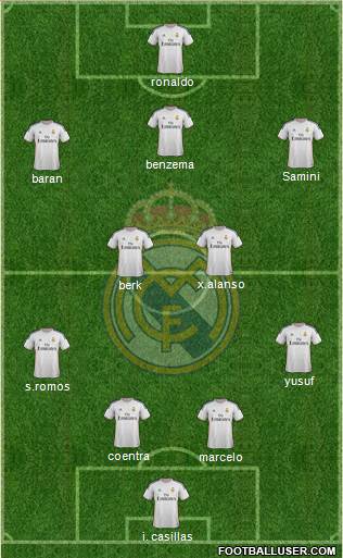 Real Madrid C.F. Formation 2013
