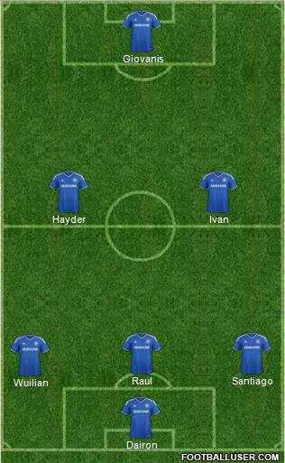 Chelsea Formation 2013