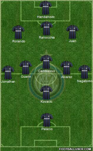 F.C. Internazionale Formation 2013