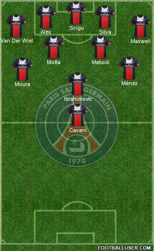 Paris Saint-Germain Formation 2013