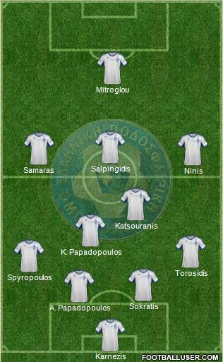 Greece Formation 2013