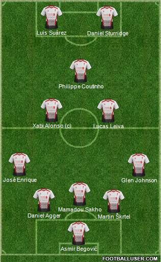 Liverpool Formation 2013