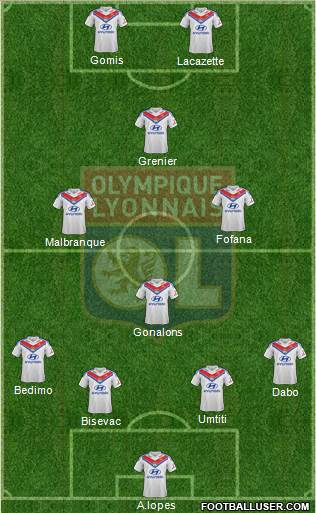 Olympique Lyonnais Formation 2013