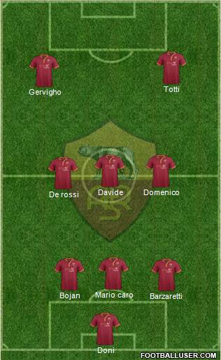 AS Roma Formation 2013