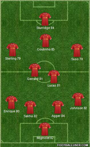 Liverpool Formation 2013