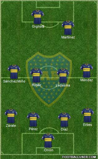 Boca Juniors Formation 2013