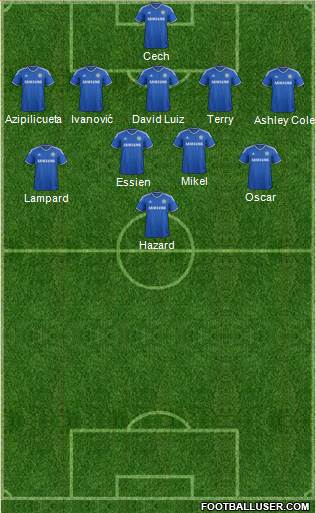 Chelsea Formation 2013