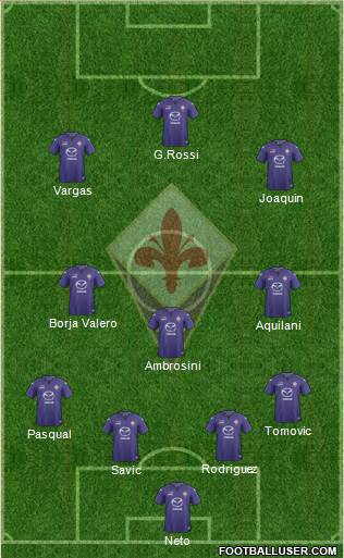 Fiorentina Formation 2013
