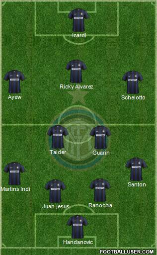 F.C. Internazionale Formation 2013