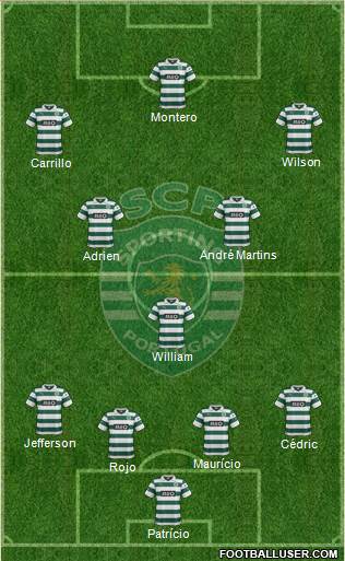 Sporting Clube de Portugal - SAD Formation 2013