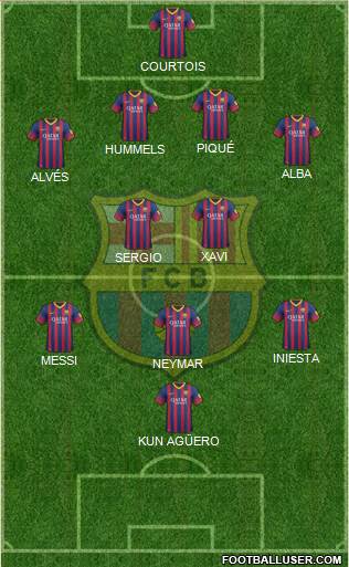 F.C. Barcelona Formation 2013
