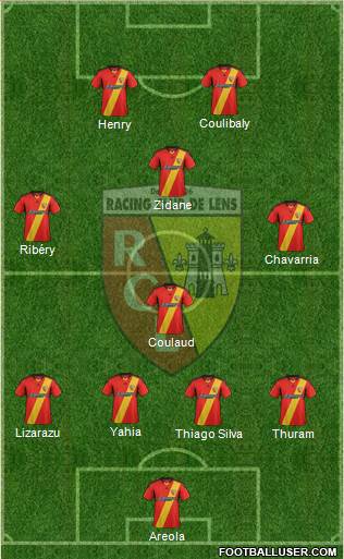 Racing Club de Lens Formation 2013