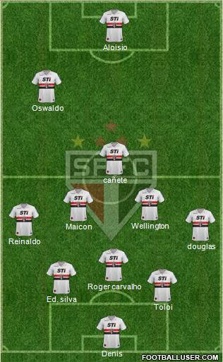 São Paulo FC Formation 2013
