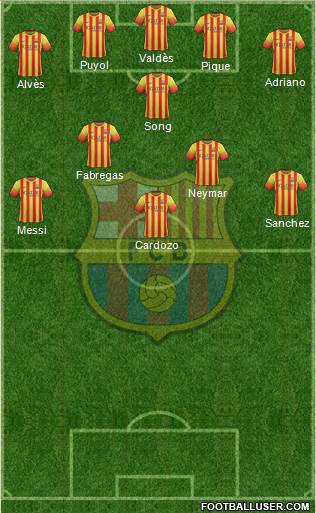 F.C. Barcelona Formation 2013
