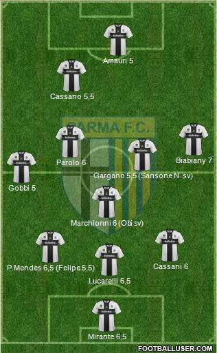 Parma Formation 2013