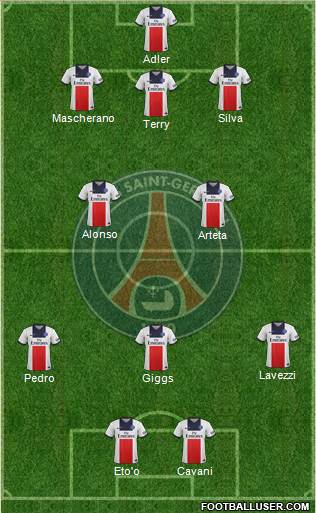Paris Saint-Germain Formation 2013