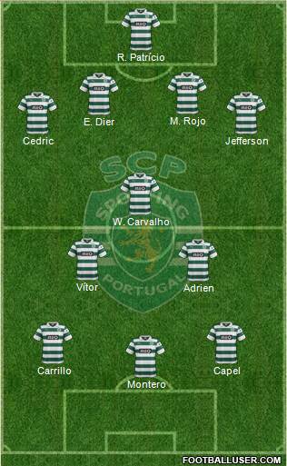Sporting Clube de Portugal - SAD Formation 2013