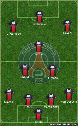 Paris Saint-Germain Formation 2013