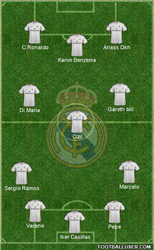 Real Madrid C.F. Formation 2013
