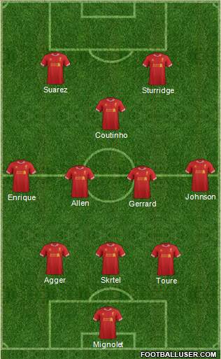 Liverpool Formation 2013