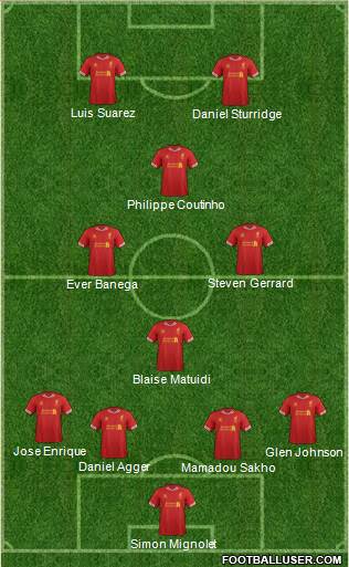 Liverpool Formation 2013